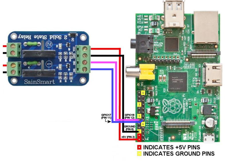 Pi-Power-Controller-Wiring-Diagram-SainSmart.png