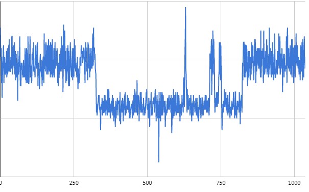 DATA_SAMPLES